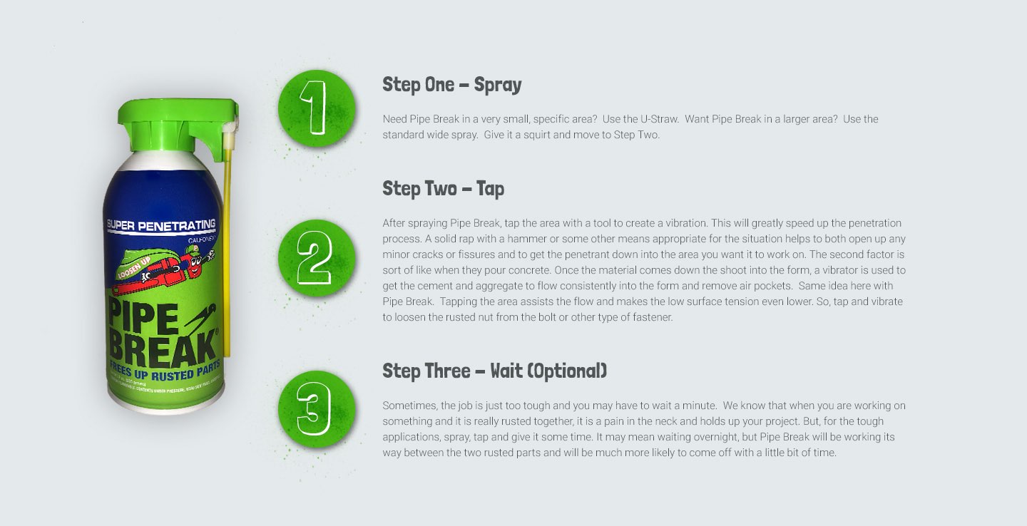 Pipe Break User's Manual